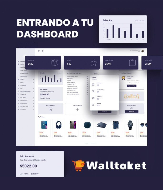 Imagen de la página de inicio de sesión del vendedor